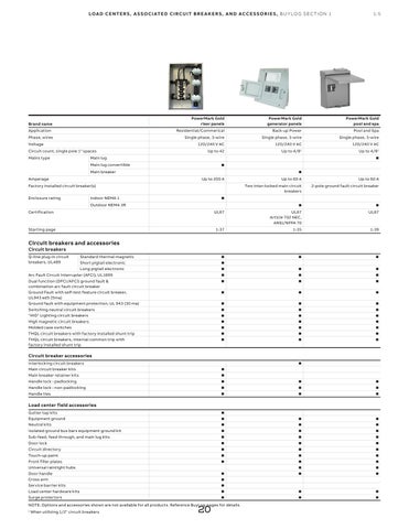 1-ABB - Load Centers 第 23 页