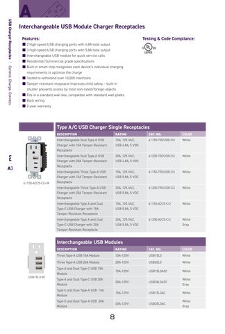 6-Enerlites - Wiring Devices 第 10 页