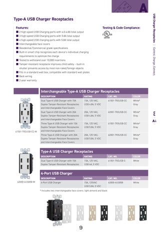 6-Enerlites - Wiring Devices 第 11 页