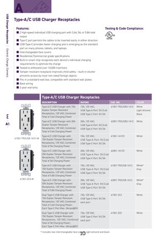 6-Enerlites - Wiring Devices 第 12 页