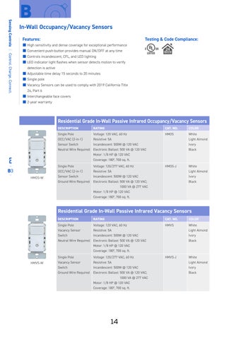 6-Enerlites - Wiring Devices 第 16 页