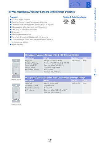 6-Enerlites - Wiring Devices 第 19 页