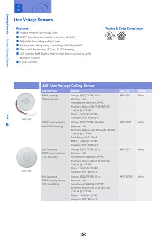 6-Enerlites - Wiring Devices 第 20 页