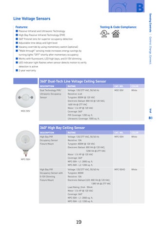 6-Enerlites - Wiring Devices 第 21 页