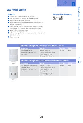 6-Enerlites - Wiring Devices 第 23 页
