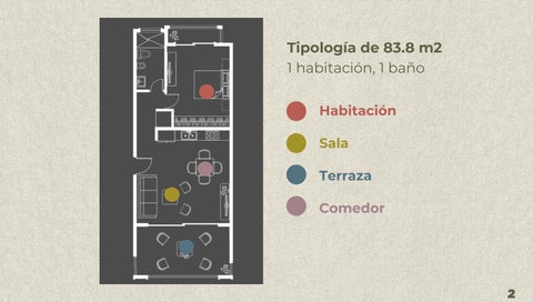 Magico, una habitación 第 2 页