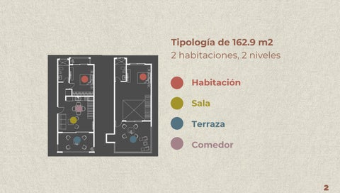 Sereno, dos habitaciones ( Penthouse) 第 2 页