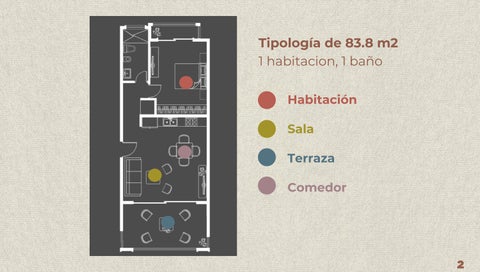 Sereno, una habitación 第 2 页