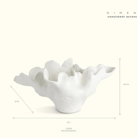 Meteor Bowls Pop-Up 射灯 2024 第 18 页