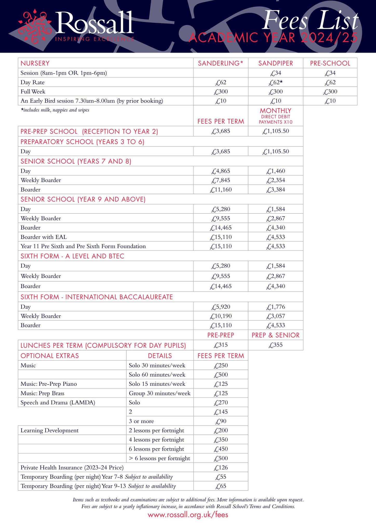 Rossall School Fees - 2024 to 2025 by Rossall School - Issuu