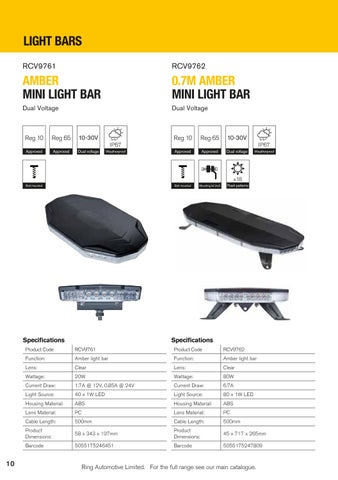 Ring Automotive New To 系列 - LED Automotive 灯饰 第 10 页