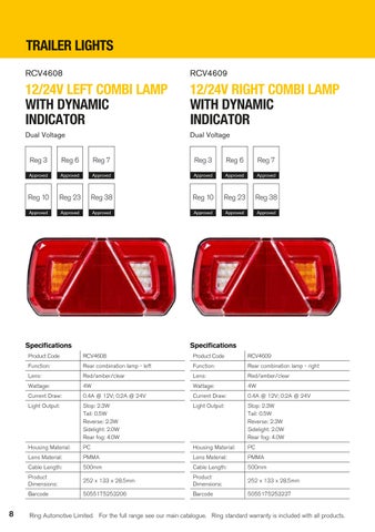 Ring Automotive New To 系列 - LED Automotive 灯饰 第 8 页
