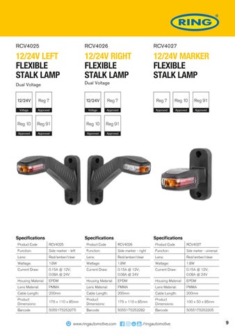 Ring Automotive New To 系列 - LED Automotive 灯饰 第 9 页