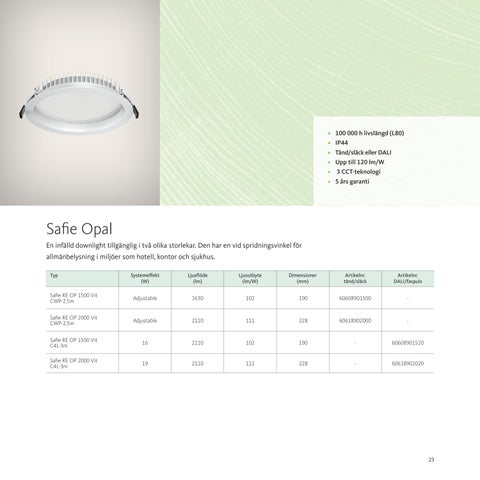 Aura Light 灯饰目录 · Guldkorn 法文 ån 2023 第 23 页
