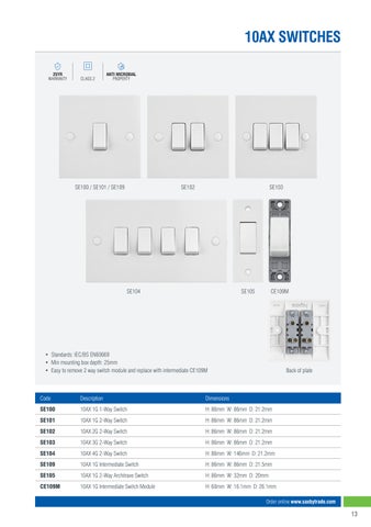 Electrical - Edition 1 灯饰目录 · Saxby 第 15 页