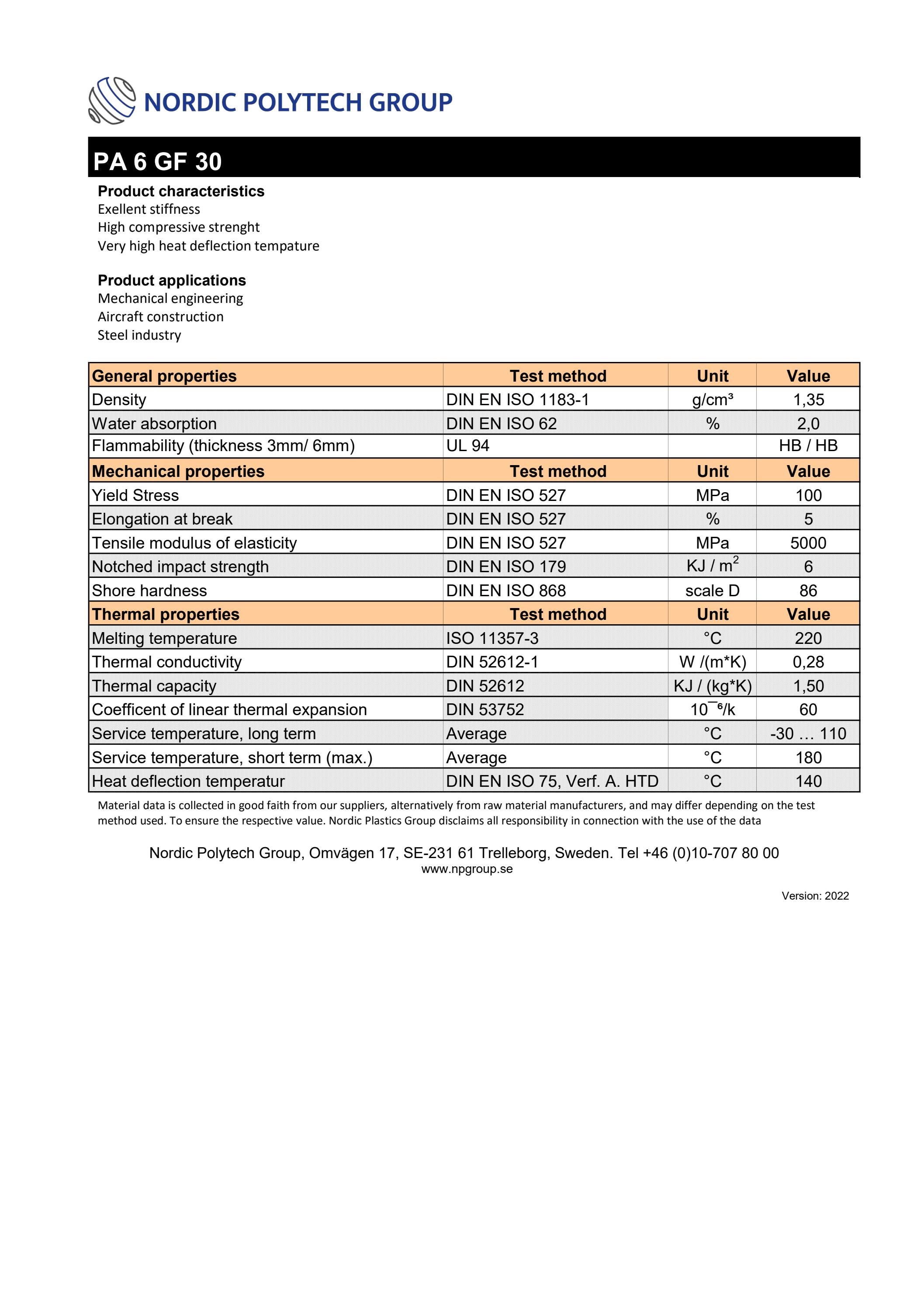 PA 6 GF 30 by NPGroup - Issuu