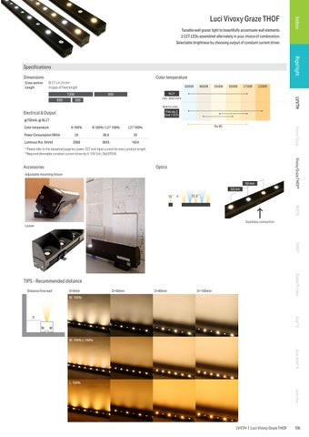 CA LVVTH 第 11 页
