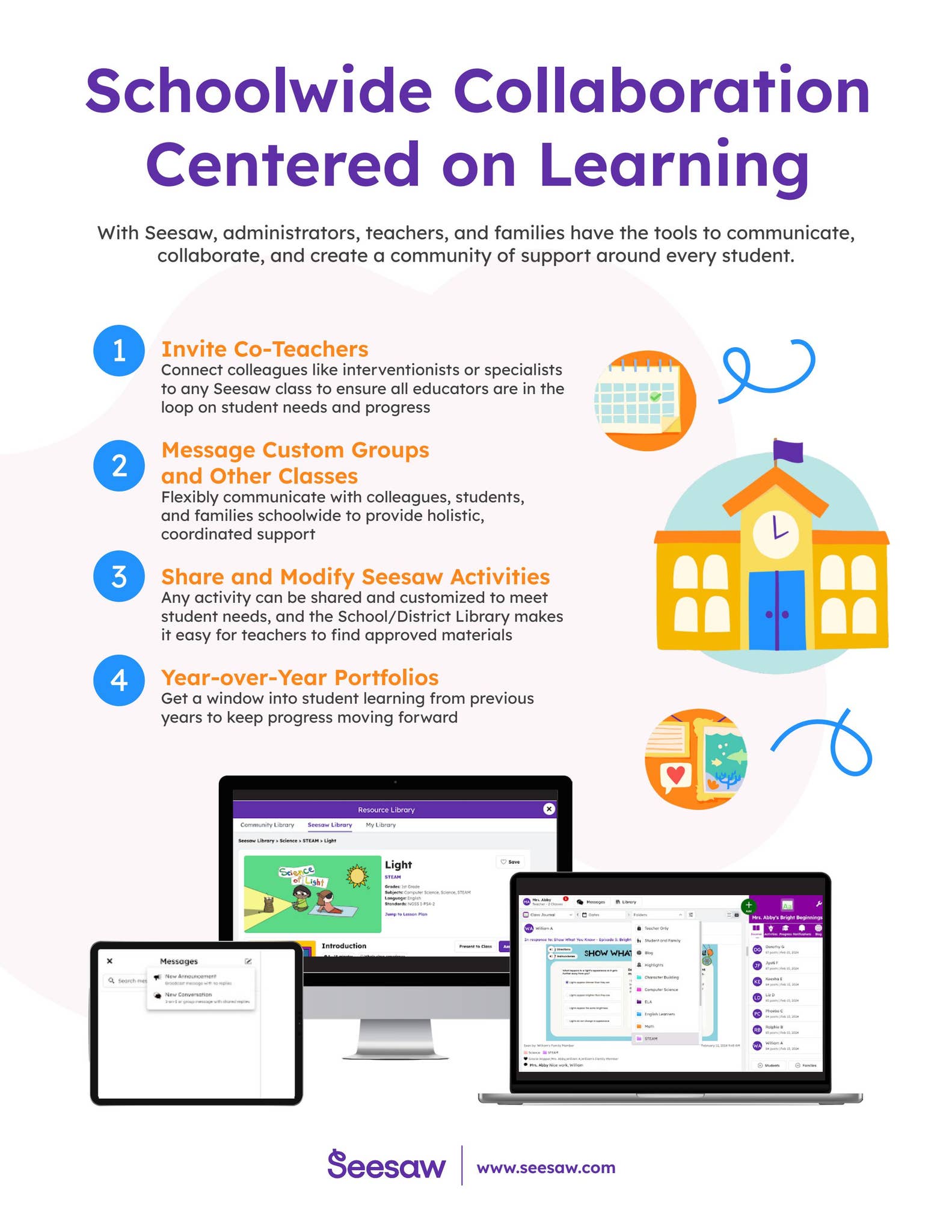 Schoolwide Collaboration Centered on Learning by seesawlearning - Issuu