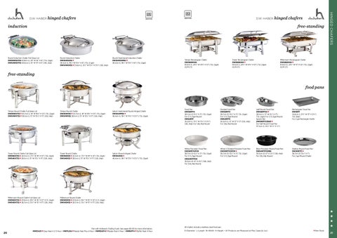 Buffet Solutions 第 12 页