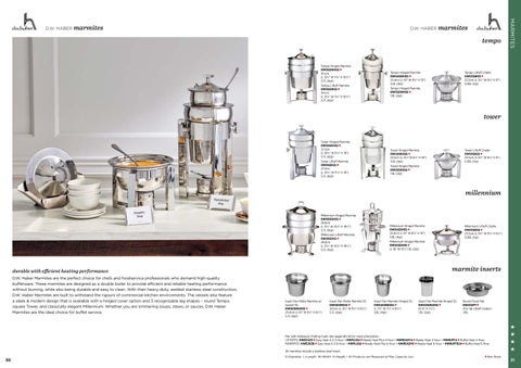 Buffet Solutions 第 17 页
