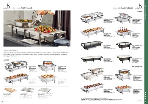 Buffet Solutions 第 18 页