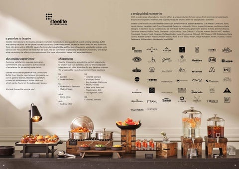 Buffet Solutions 第 4 页