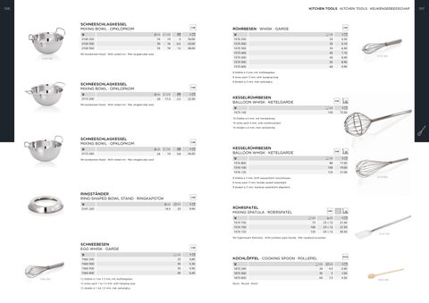 厨房 Solutions 第 22 页