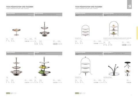 Tabletop Solutions 第 22 页