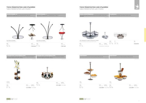 Tabletop Solutions 第 23 页