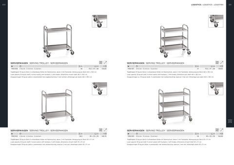 Trolleys 第 10 页