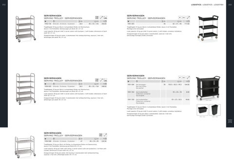 Trolleys 第 11 页