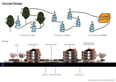 Green Social Housing Study | PRB 第 5 页