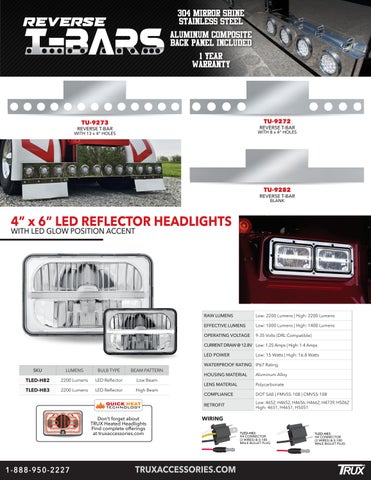 Trux 铬 Essentials 1.0 第 7 页