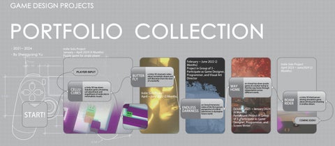 Portfolio Collection of Shengyang Yu