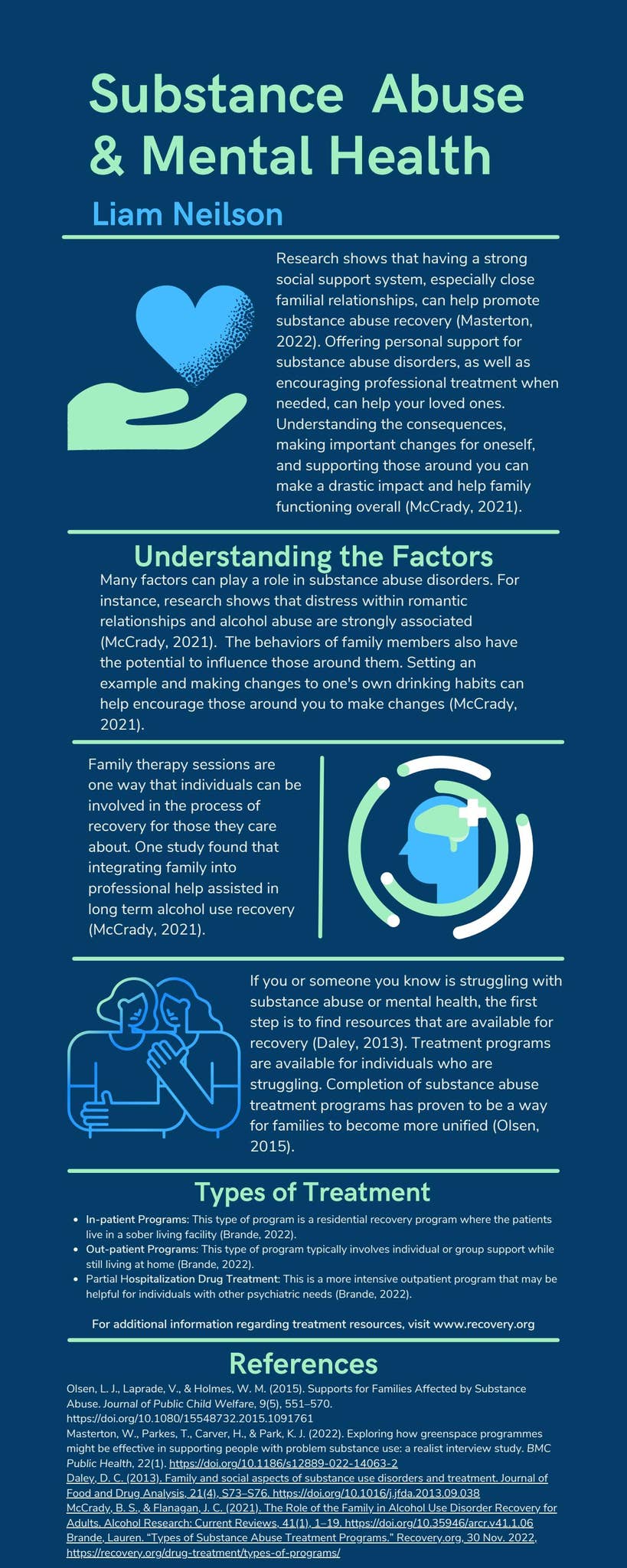 Substance Abuse & Mental Health Infographic by liamneilson - Issuu
