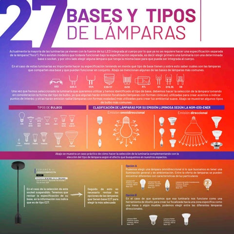 Diez Company 灯饰目录 · Tecnolite lámparas 第 3 页