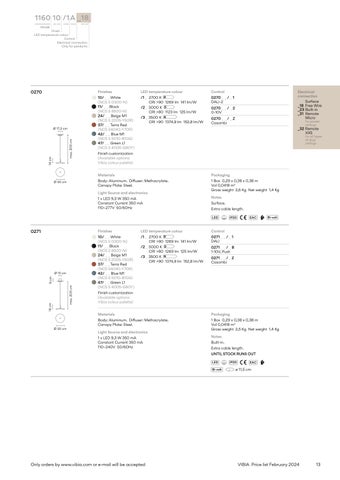 Vibia 灯饰 技术 目录 2024 第 13 页