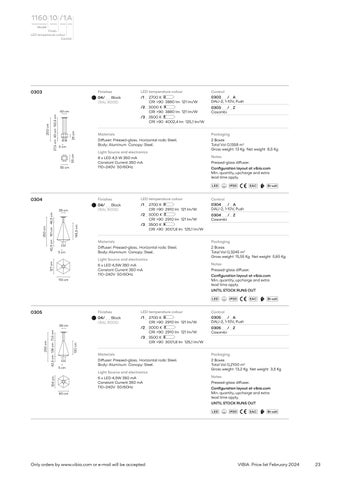Vibia 灯饰 技术 目录 2024 第 23 页