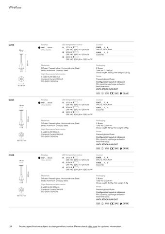 Vibia 灯饰 技术 目录 2024 第 24 页