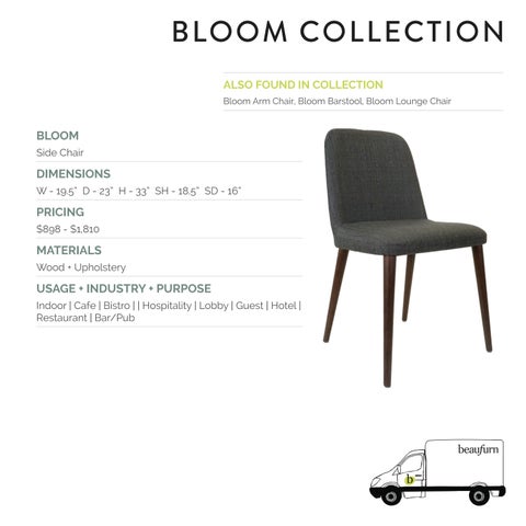 Beaufurn Roadshow 2024 Pocket 指南 第 7 页