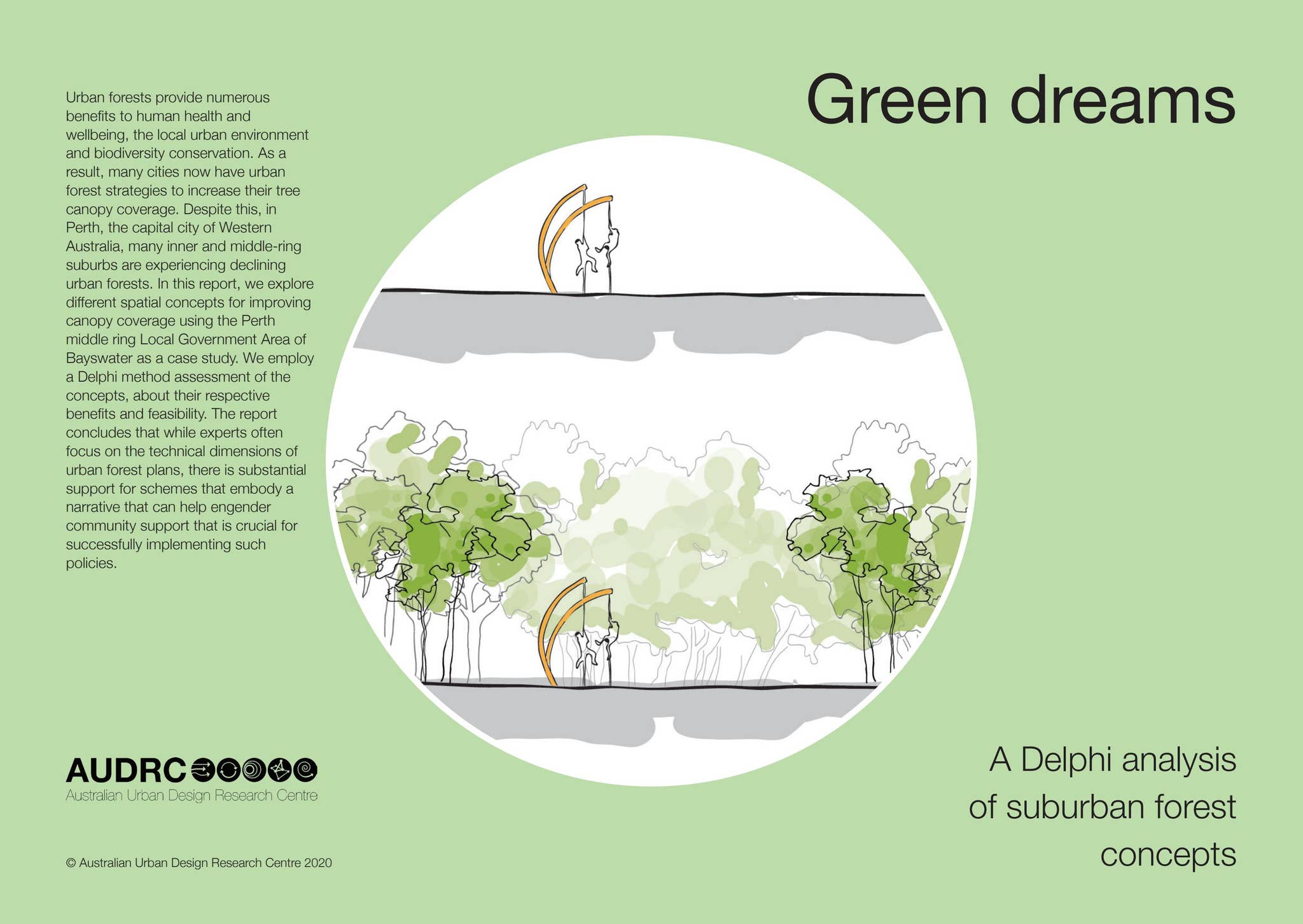 2020_Green dreams A Delphi analysis of suburban forest concepts by ...