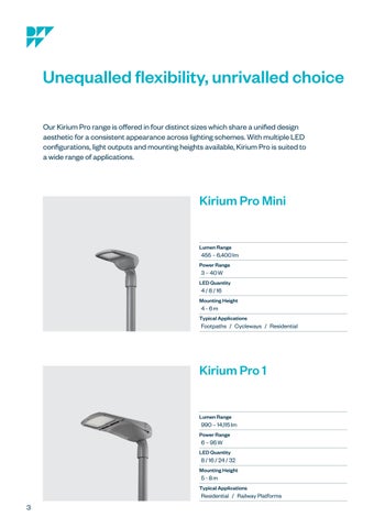 Kirium® Pro | Product 灯饰手册 第 4 页