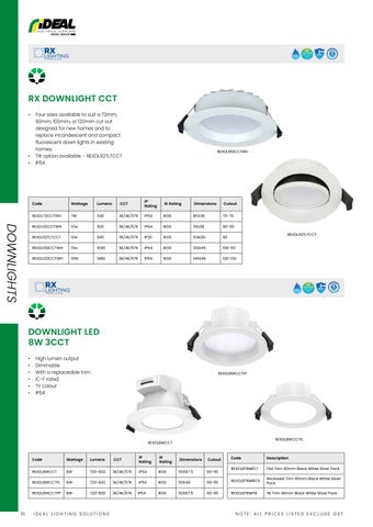 Ideal Electrical Suppliers NZ 灯饰目录 · Ideal 灯饰 Solutions 第 10 页
