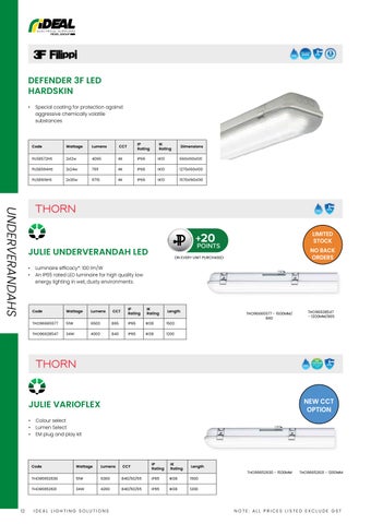 Ideal Electrical Suppliers NZ 灯饰目录 · Ideal 灯饰 Solutions 第 12 页