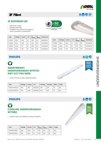 Ideal Electrical Suppliers NZ 灯饰目录 · Ideal 灯饰 Solutions 第 13 页