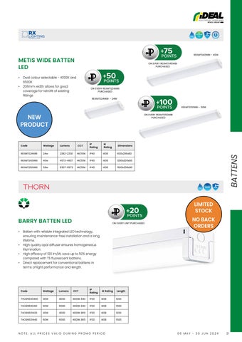 Ideal Electrical Suppliers NZ 灯饰目录 · Ideal 灯饰 Solutions 第 21 页