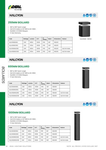 Ideal Electrical Suppliers NZ 灯饰目录 · Ideal 灯饰 Solutions 第 22 页