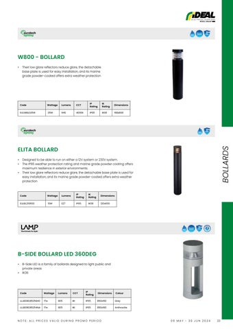 Ideal Electrical Suppliers NZ 灯饰目录 · Ideal 灯饰 Solutions 第 23 页