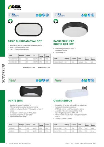 Ideal Electrical Suppliers NZ 灯饰目录 · Ideal 灯饰 Solutions 第 6 页