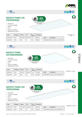 Ideal Electrical Suppliers NZ 灯饰目录 · Ideal 灯饰 Solutions 第 7 页